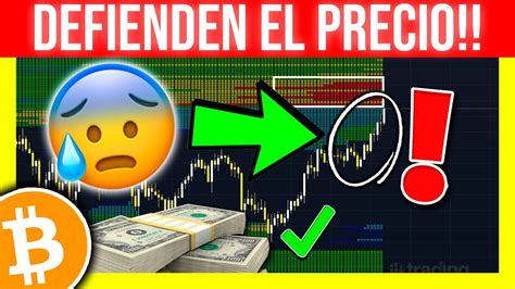 💥 ¡las Ballenas EstÁn Comprando AquÍ Para Que No Caiga Bitcoin 🔥 AnÁlisis De Bitcoin Hoy Youtube