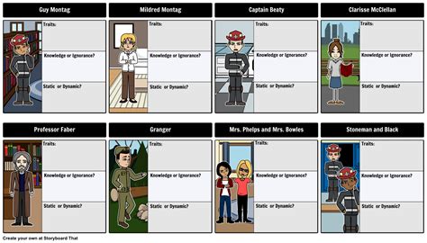Character Diagram Fahrenheit Model Plot Diagram Diagram