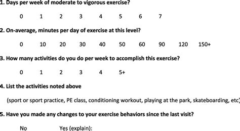 Exercise Assessment Questionnaire Used To Quantitate Physical Activity