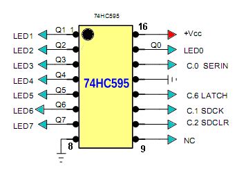 74hc595 circuit diagram - Wiring Diagram and Schematics