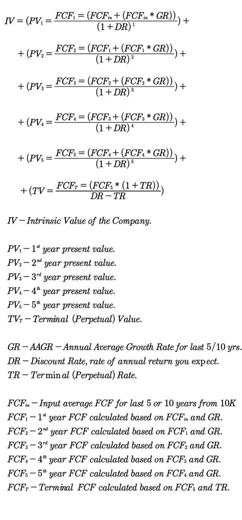 Detailed Dcf Discounted Cash Flow Model Formula Rintrinsicvaluedcf