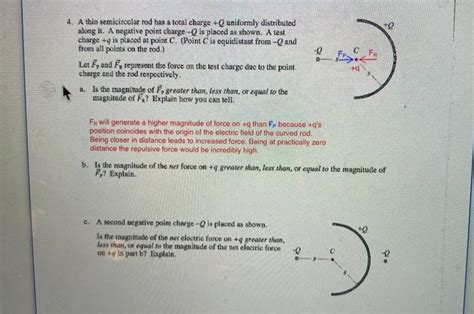 Solved E A Thin Semicircular Rod Has A Total Charge Chegg