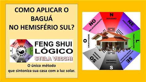 Como Aplicar O Bagu Feng Shui No Hemisf Rio Sul Feng Shui L Gico