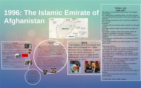 1996: The Islamic Emirate of Afghanistan by Hira Riaz on Prezi