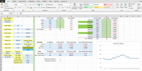 Forex Trading Journal Excel Template