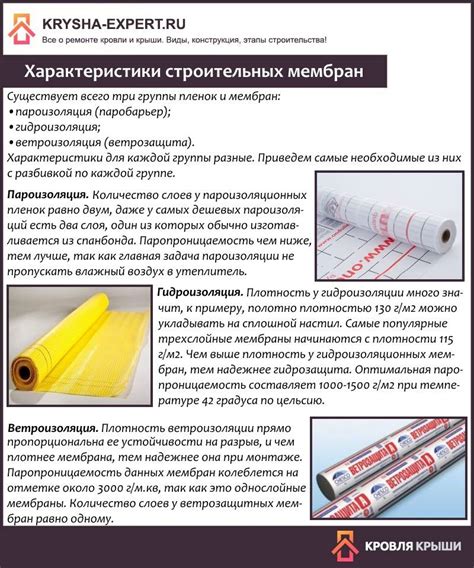 Свойства гидроизоляционной мембраны для фундамента: Обзор и ее свойства ...