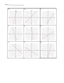 Slope Intercept Form Matching Activity By Monica Corbin TPT