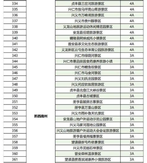 2023全国景区门票免费半价票汇总旅泊网