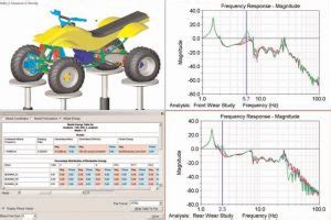 Coupling Of Multibody Dynamics Fea Robots Dynamics Control Systems