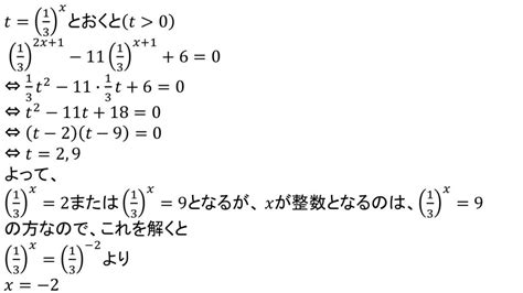 指数方程式 大学受験の王道