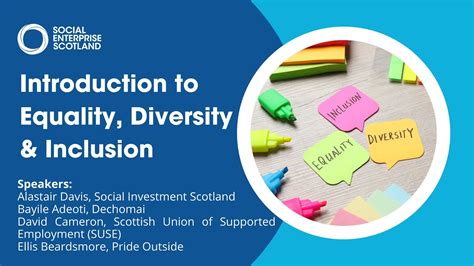 Introduction To Equality Diversity Inclusion Webinar Recording