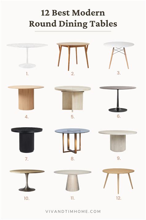 12 Best Modern Round Dining Tables to Elevate Your Home - VIV & TIM