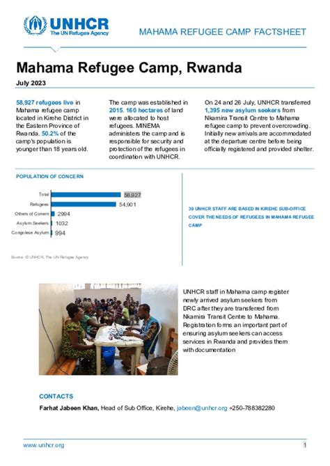 Document Rwanda Mahama Refugee Camp Factsheet July 2023