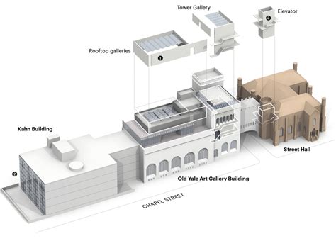 Yale University Art Gallery Floor Plan | Viewfloor.co