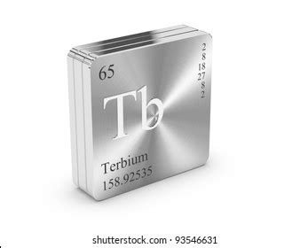 Terbium Element Periodic Table On Metal Stock Illustration 93546631 | Shutterstock