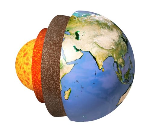 Estructura Y Composición De La Tierra Modelos Geodinámico Y Geoquímico