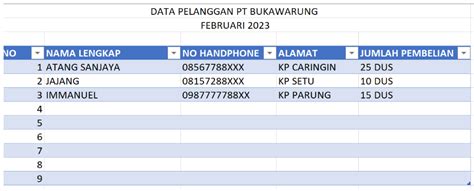 Cara Mengelola Database Pelanggan Excel Vs Aplikasi Aplikasi Absensi