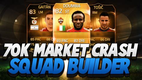 FIFA 15 Ultimate Team 70K TOTY Market Crash Hybrid Squad Builder 4