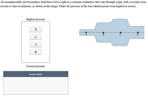 Solved An incompressible and frictionless fluid flows left | Chegg.com 
