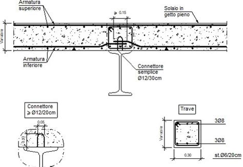 Particolari Costruttivi CYPE EAM704 Appoggio Tra Campate Su Trave In