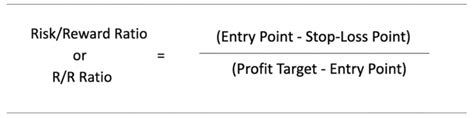 Risk Reward Ratio Kunci Sukses Trader Saham Jago Saham