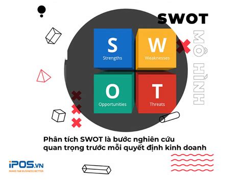 Phân tích mô hình “SWOT” trong kinh doanh nhà hàng - iPOS