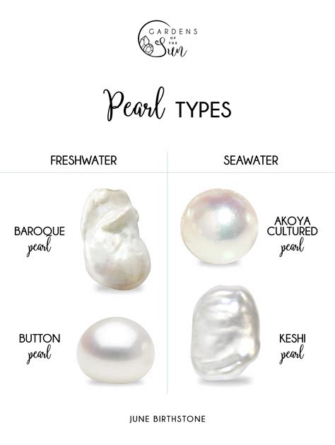 June Birthstone Pearl Gardens Of The Sun Ethical Jewelry