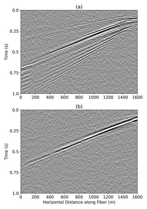 A Seismogram Of A Microseismic Event With Guided Waves Originating