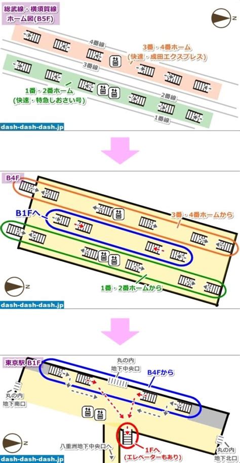 東京駅京葉線への乗り換え方法路線別駅構内図つき 教えたがりダッシュ