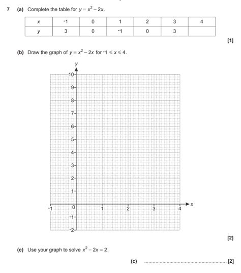 GCSE 9 1 Maths Quadratic Graphs Past Paper Questions Page 2 Of