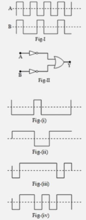 Doubt Solutions Maths Science Cbse Ncert Iit Jee Neet