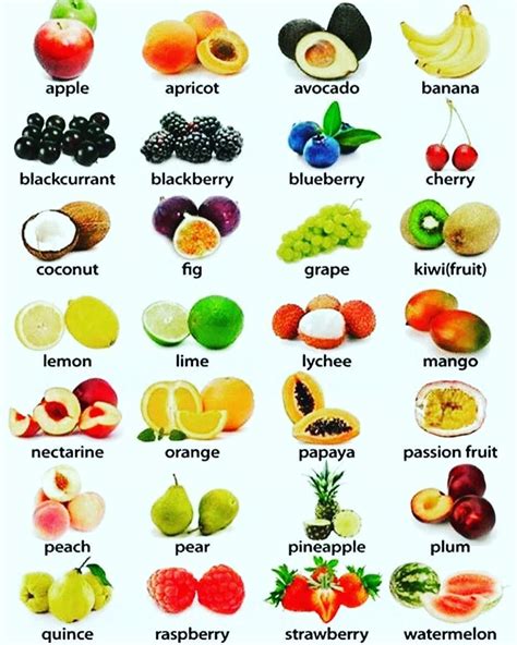 Fruits That Start With The Letter E