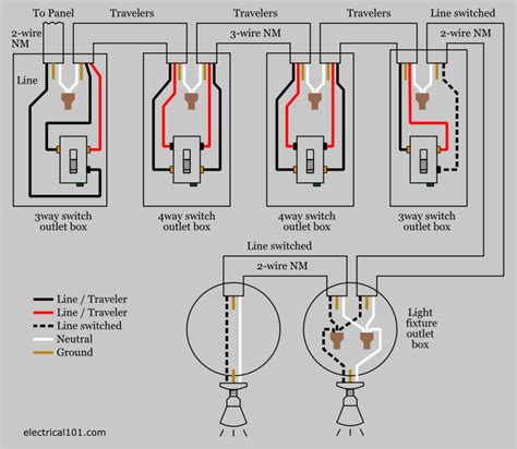 Out Of This World 4 Pole 3 Position Rotary Switch Wiring Diagram Trailer Socket Adapter 2015 ...