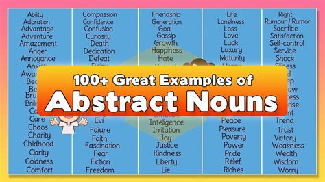 Great Examples Of Abstract Nouns In The English Language Youtube