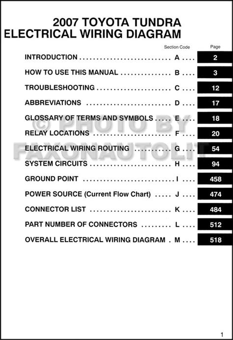 Toyota Tundra Wiring Schematic