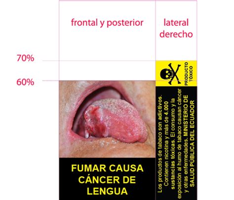 Iv Ronda De Advertencias Sanitarias Para Envases De Productos De Tabaco