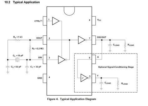 Radio Theory and design: Oscillator IC data