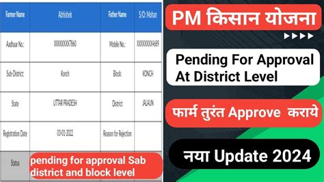 Pm Kisan Pending For Approval At District Level Pm Kisan District