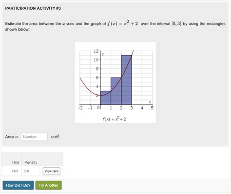 Solved Estimate The Slope Of The Tangent Line Rate Of Chegg