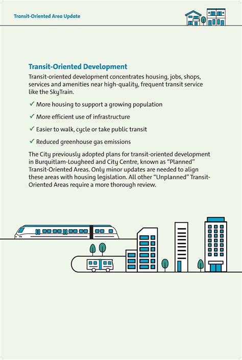 Provincial Housing Changes | Let’s Talk Coquitlam