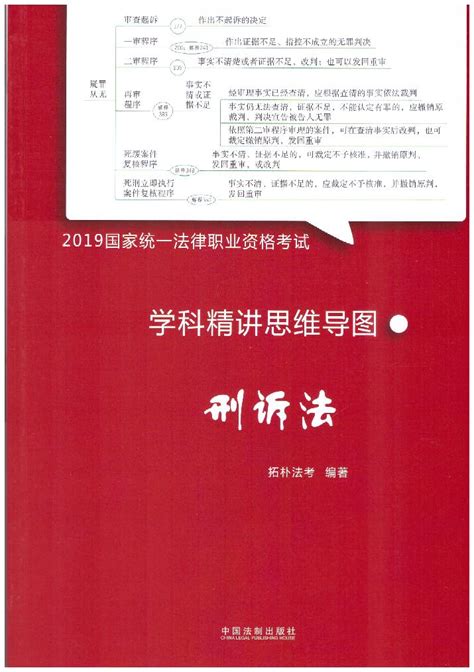 【2019拓朴学科精讲思维导图 刑诉法】2019国家统一法律职业资格