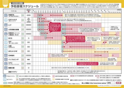 がんを予防できるワクチン！子宮頸がんワクチン。新しくシルガード9も発売決定！ しだ小児科クリニック院長のブログ