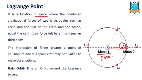 What is Lagrange Point Lagrange Point అట ఏమట La Excellence