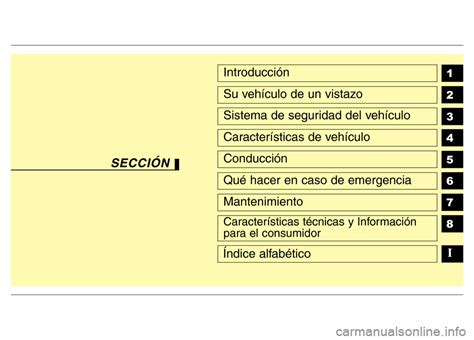 Hyundai Accent 2016 Manual Del Propietario I25 In Spanish 498 Pages