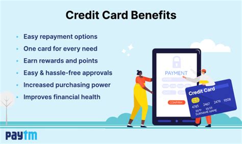 Credit Card Benefits: Why Should you Buy a Credit Card?