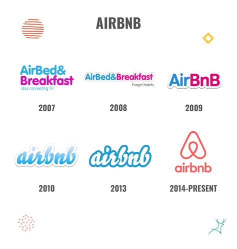 Exploring famous brand logo redesign examples, both the successes and fails