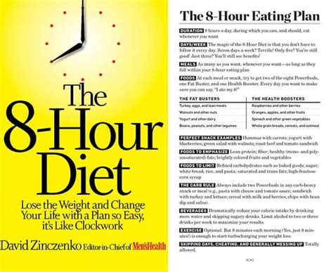 Does The 8 Hour Diet Really Work
