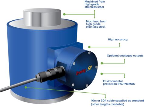 Compression Load Cells