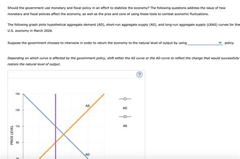 Solved Should the government use monetary and fiscal policy | Chegg.com