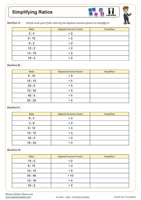 Ratio Worksheets Grade 6 Ratios Worksheets